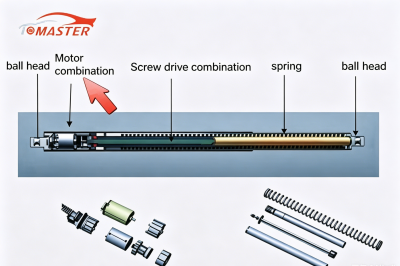 What Kind of Electric Tailgate Strut Is Suitable for an Overland SUV?