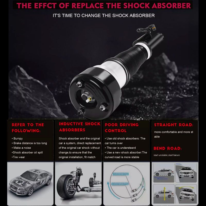 for Mercedes-Benz S450 S560 2223204913 Front Left Air Shock Absorber
